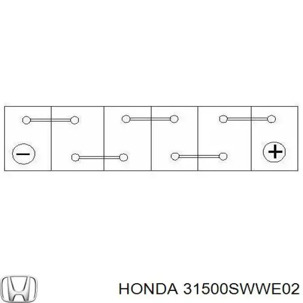 Batería 31500SWWE02 Honda