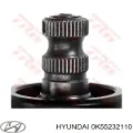 Cremallera de dirección KIA Carnival UP