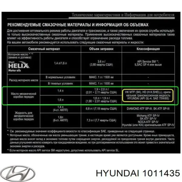 Aceite caja de cambios 1011435 Hyundai/Kia