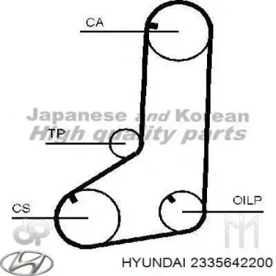 Correa del eje de equilibrado HYUNDAI 2335642200