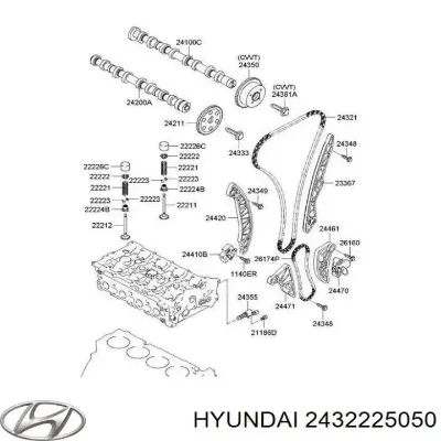 Cadena, bomba de aceite HYUNDAI 2432225050