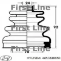 Fuelle de semieje delantero interior Hyundai Sonata EU4