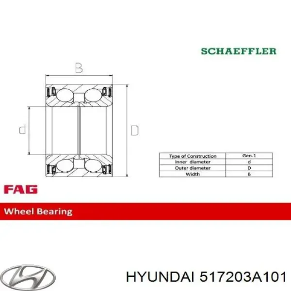 517203A101 Hyundai/Kia
