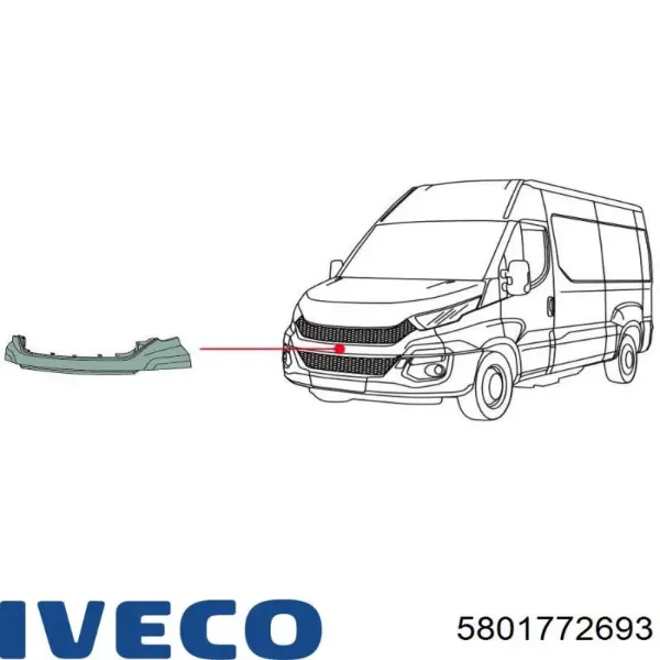 Parachoques delantero, parte superior 5801772693 Iveco