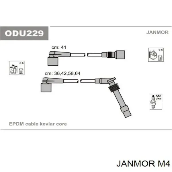 Cables de bujías M4 Janmor