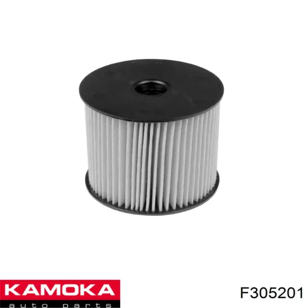 F305201 Kamoka