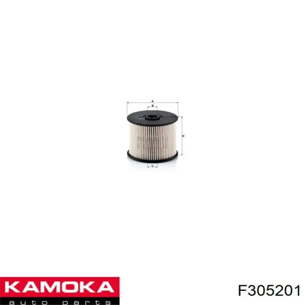 F305201 Kamoka