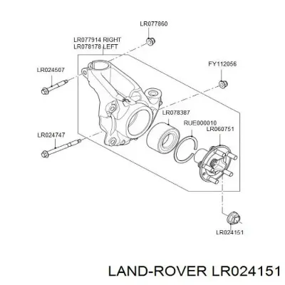 Tuerca, cubo de rueda delantero LAND ROVER LR024151