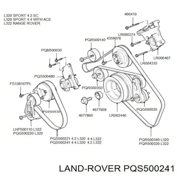 Correa de alternador PQS500241 Land Rover