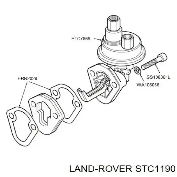 Bomba de combustible mecánica STC1190 Land Rover