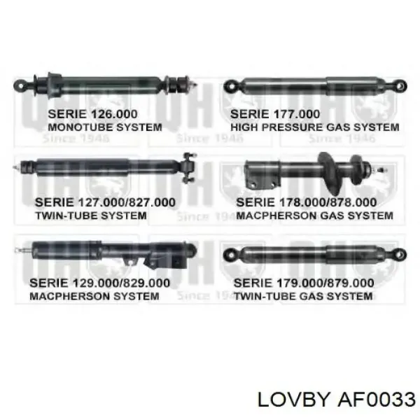 Amortiguador delantero izquierdo AF0033 Lovby