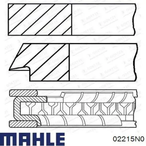 Juego de anillos de pistón, motor, STD 02215N0 Mahle Original