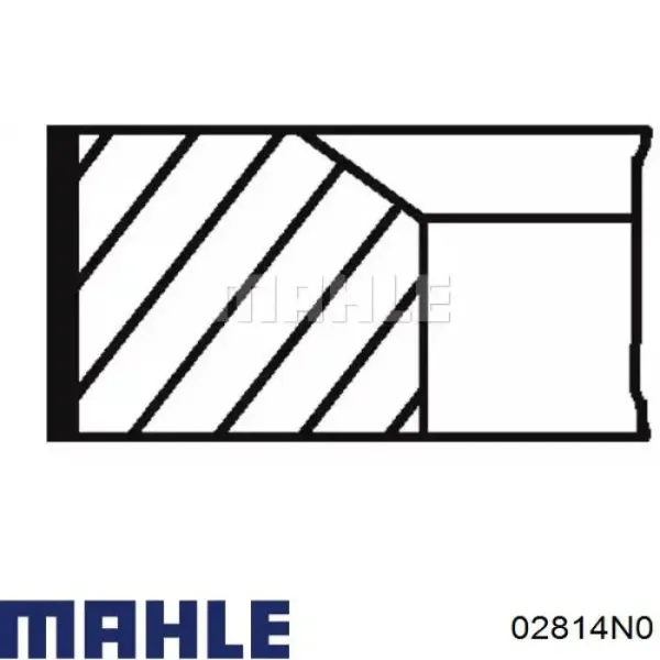 Aros de pistón para 1 cilindro, STD 02814N0 Mahle Original
