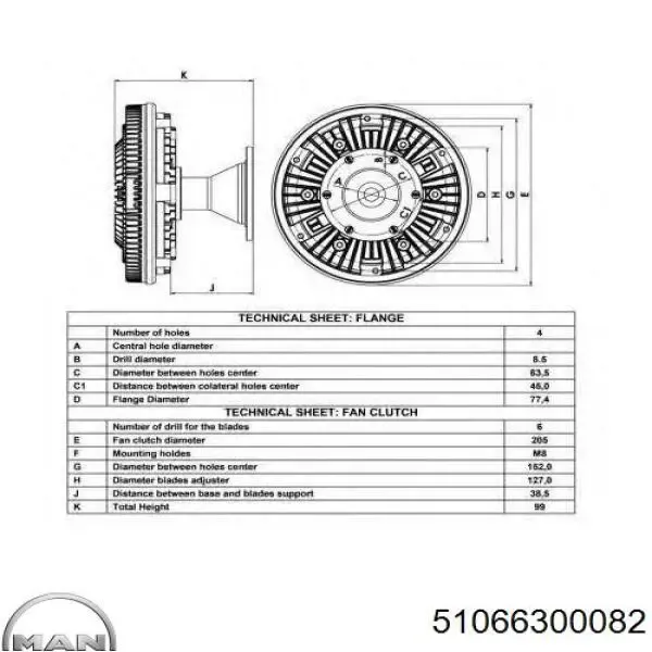 Embrague viscoso de ventilador 51066300082 MAN