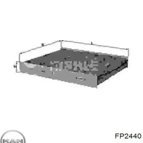 1530962 Akron Malo