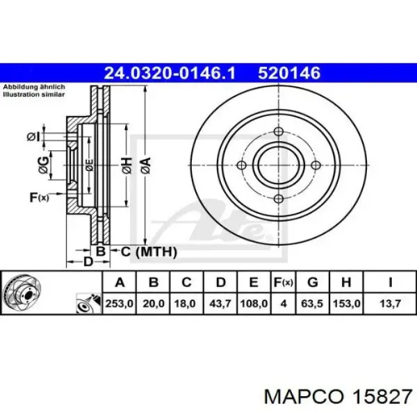 BS1600C Optimal