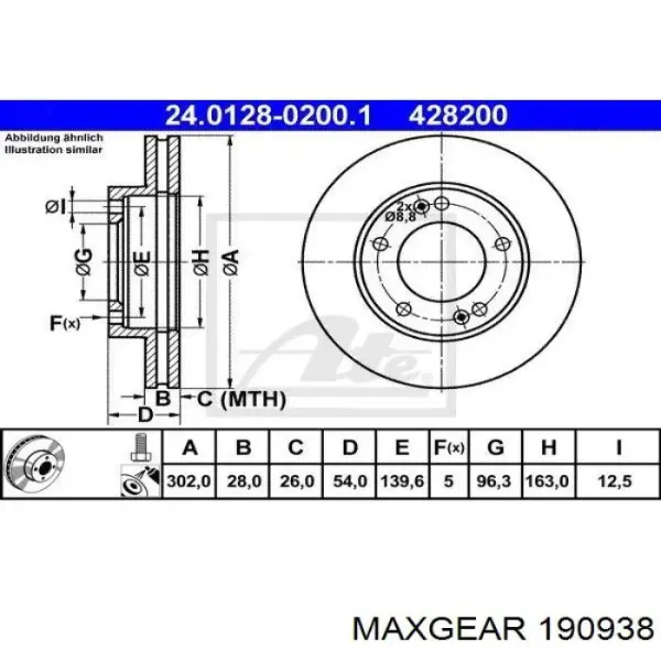 B130531 Denckermann