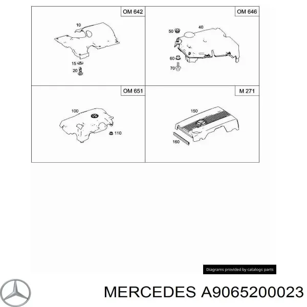 Protección delantera del motor 9065200023 VAG