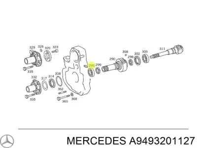 Soporte de resorte del eje delantero MERCEDES A9493201127