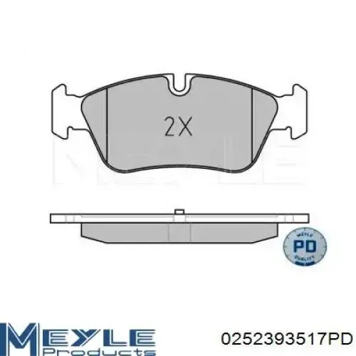Pastillas de freno delanteras BMW 1 E81, E87