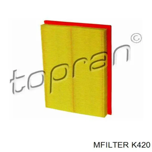Opel Corsa F08, F68