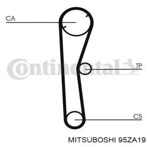 Correa distribución 95ZA19 Mitsuboshi