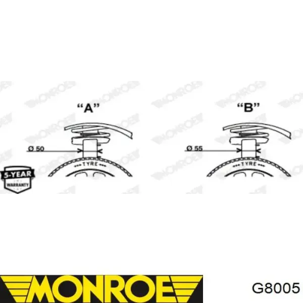 Amortiguador delantero Audi A3 8PA