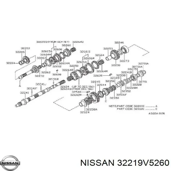 Rodamiento caja de cambios B2219C3UR NSK