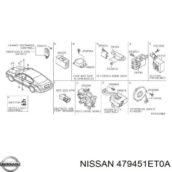 Sensor angulo de giro 0265005571 Bosch