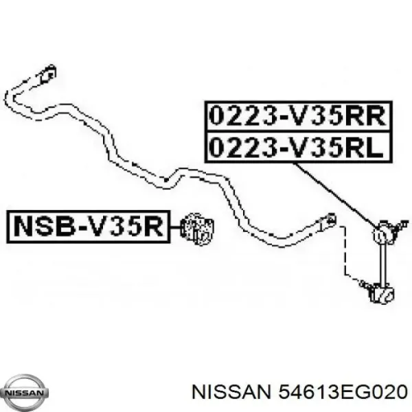 Buje de barra estabilizadora trasera 54613EG020 Nissan/Infiniti