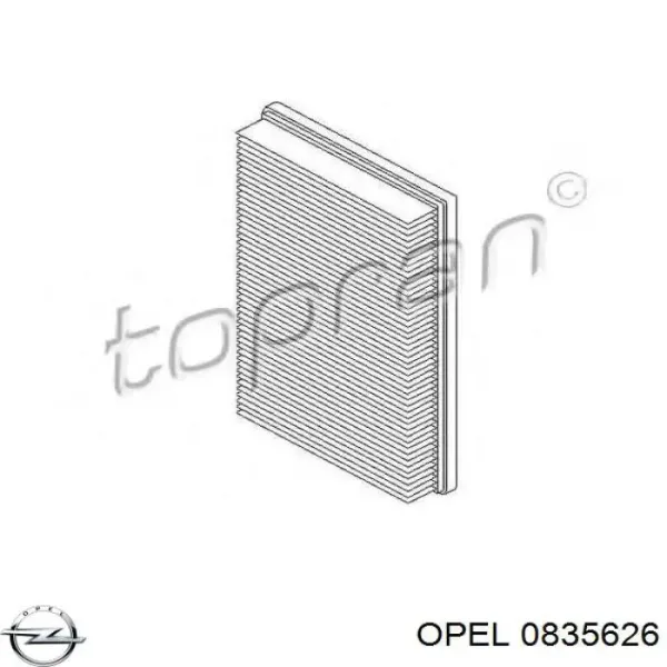 Opel Corsa F08, F68
