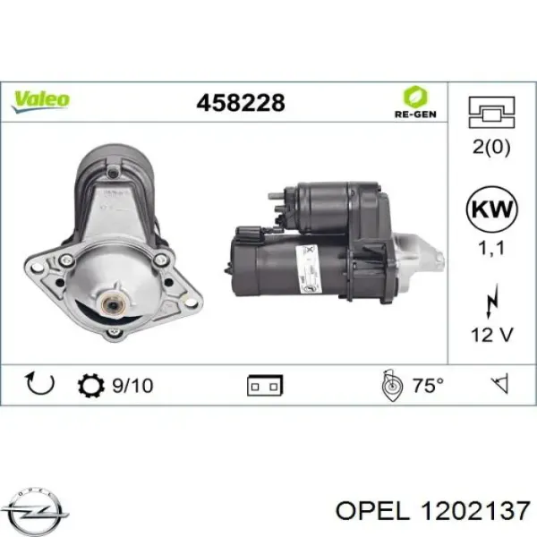 Opel Astra 51, 52, F35, M35