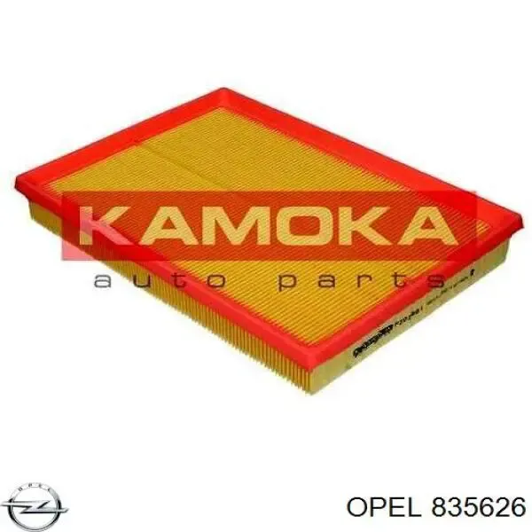 Opel Corsa F08, F68