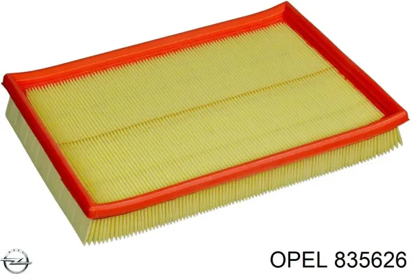 Opel Corsa F08, F68