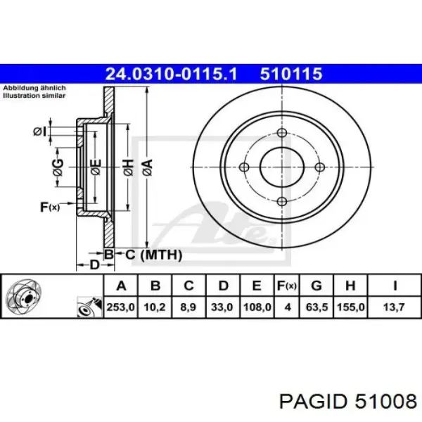 BS0986478344 Polcar