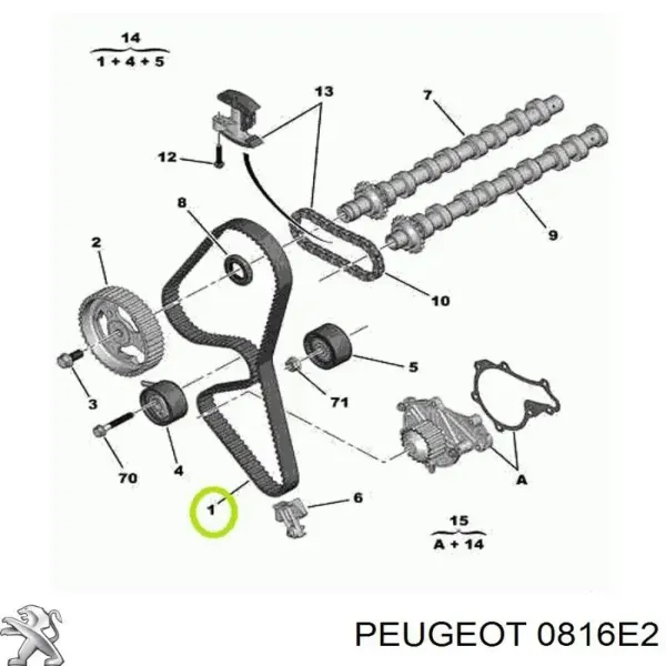 0816G7 Peugeot/Citroen