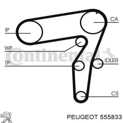 Motor de arranque 555833 Peugeot/Citroen
