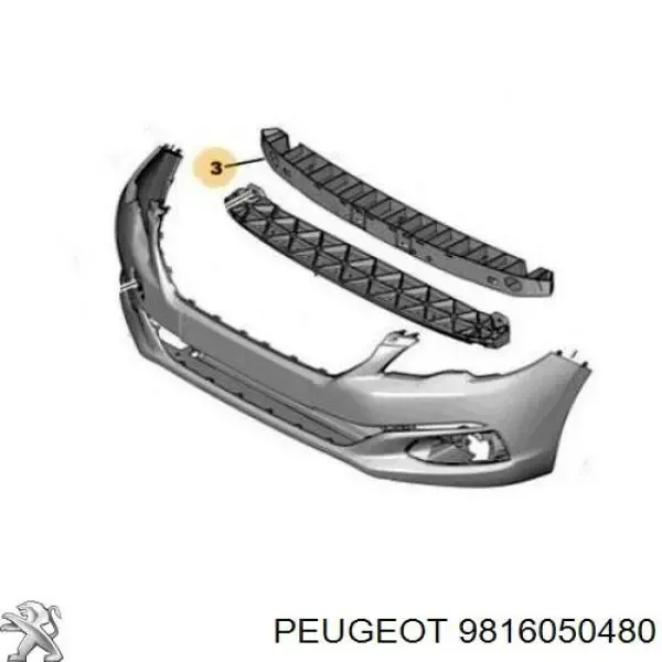 Absorbedor del parachoques delantero 9816050480 Peugeot/Citroen