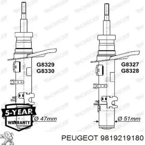 Amortiguador delantero izquierdo 9819219180 Peugeot/Citroen