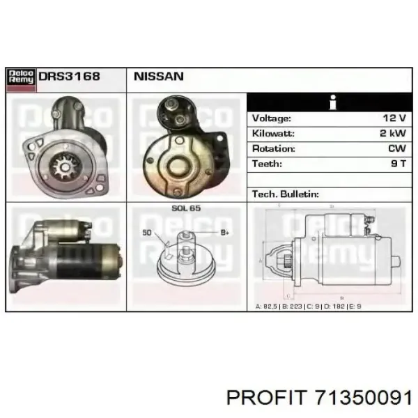 Bendix 71350091 Profit