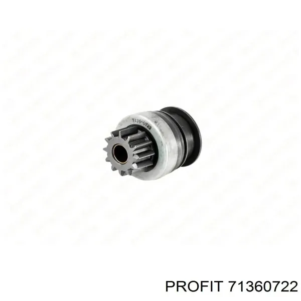 Bendix 71360722 Profit