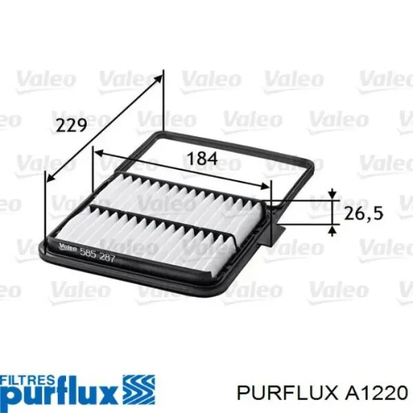 Filtro de aire A1220 Purflux