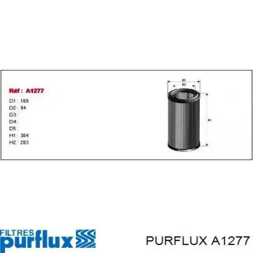 Filtro de aire A1277 Purflux