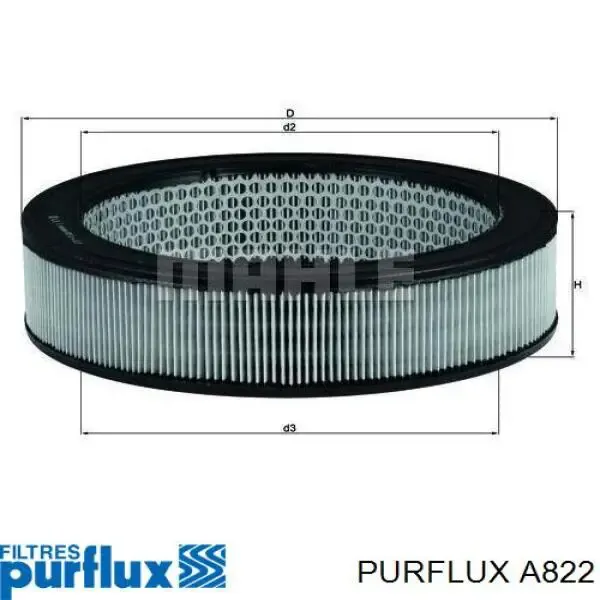 Filtro de aire A822 Purflux