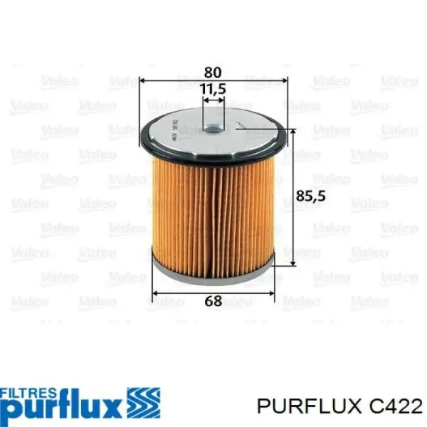 Filtro de combustible C422 Purflux