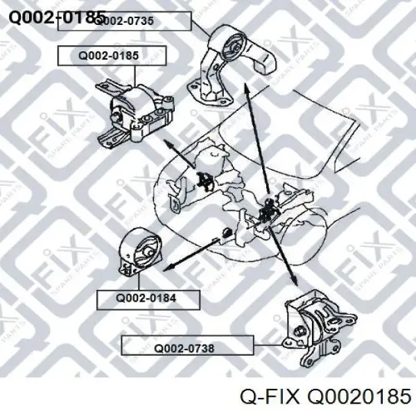 Soporte de motor derecho Q0020185 Q-fix