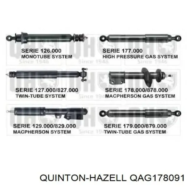 Amortiguador delantero Opel Astra 51, 52, F35, M35