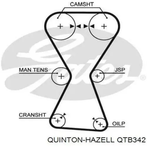 QTB342 QUINTON HAZELL