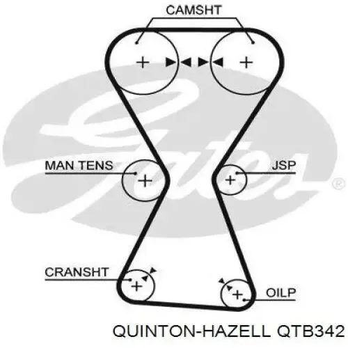 QTB342 QUINTON HAZELL