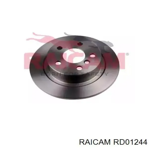 Disco de freno trasero BMW X1 F48